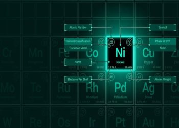 Global Nickel Market Recalibrates After Explosive Trading Week